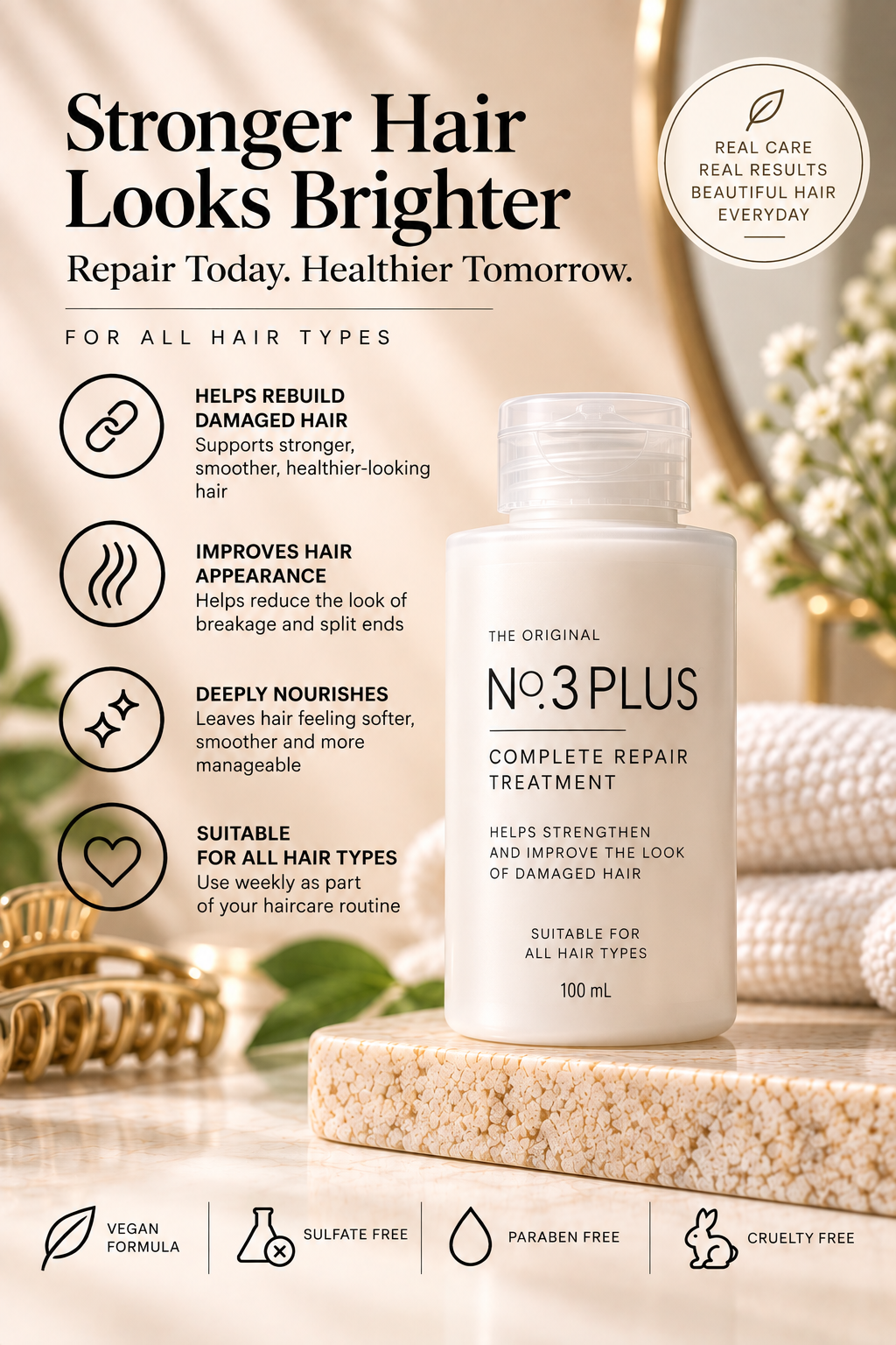BeautySift editorial illustration No.3PLUS Complete Repair Treatment 100 mL